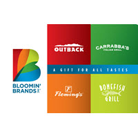 $100 Outback Steakhouse® Gift Card